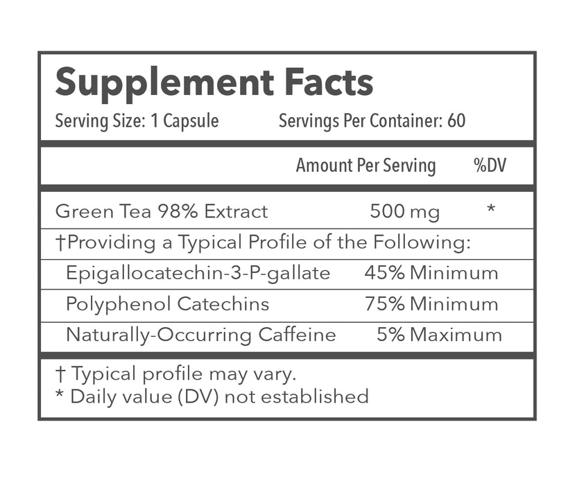 TRANSCEND Longevity Green Tea Extract Supplement Facts