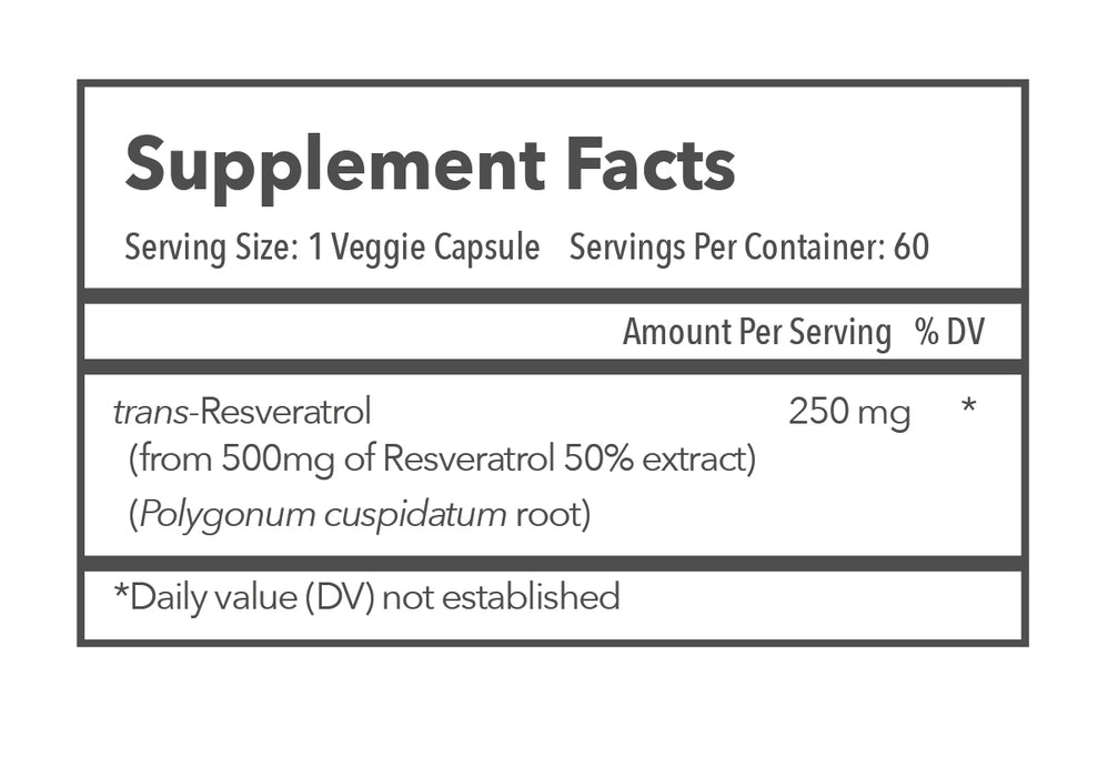 TRANSCEND Longevity Inc. Resveratrol 250mg Supplement Facts