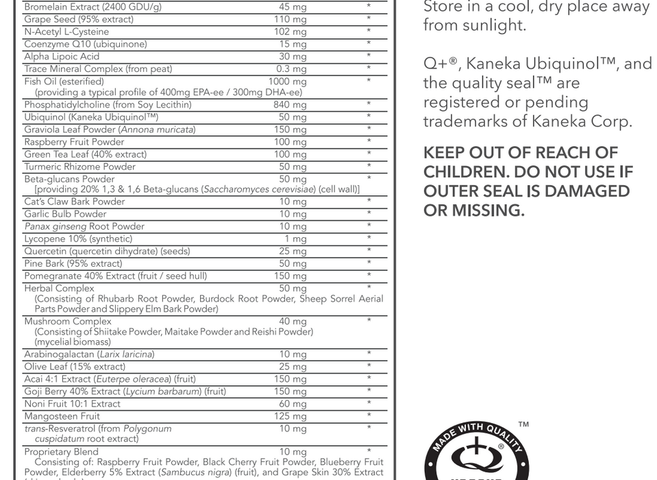 Your Personalized Packets