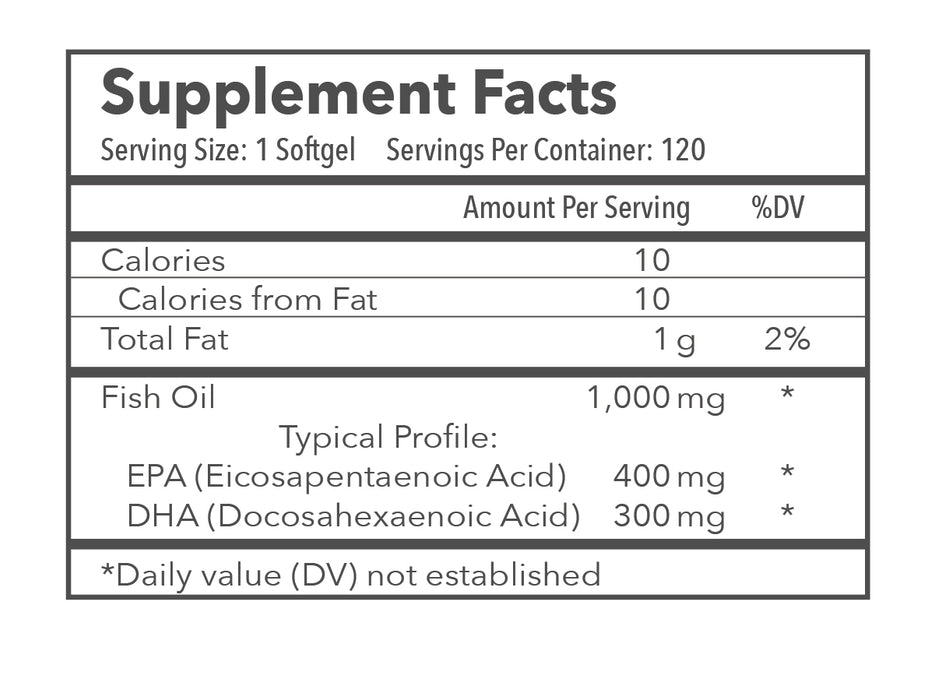 TRANSCEND Longevity EPA/DHA Enteric Mega Supplement Facts