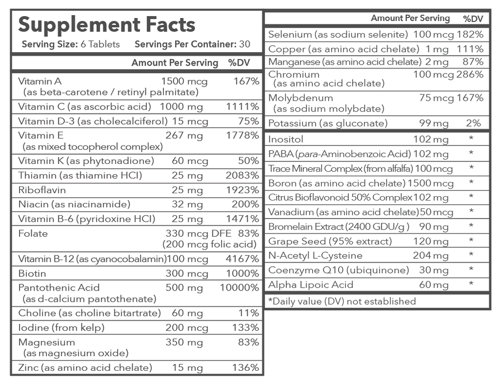 Total Care Daily Formula | Essential Vitamins By Ray Kurzweil & Terry ...